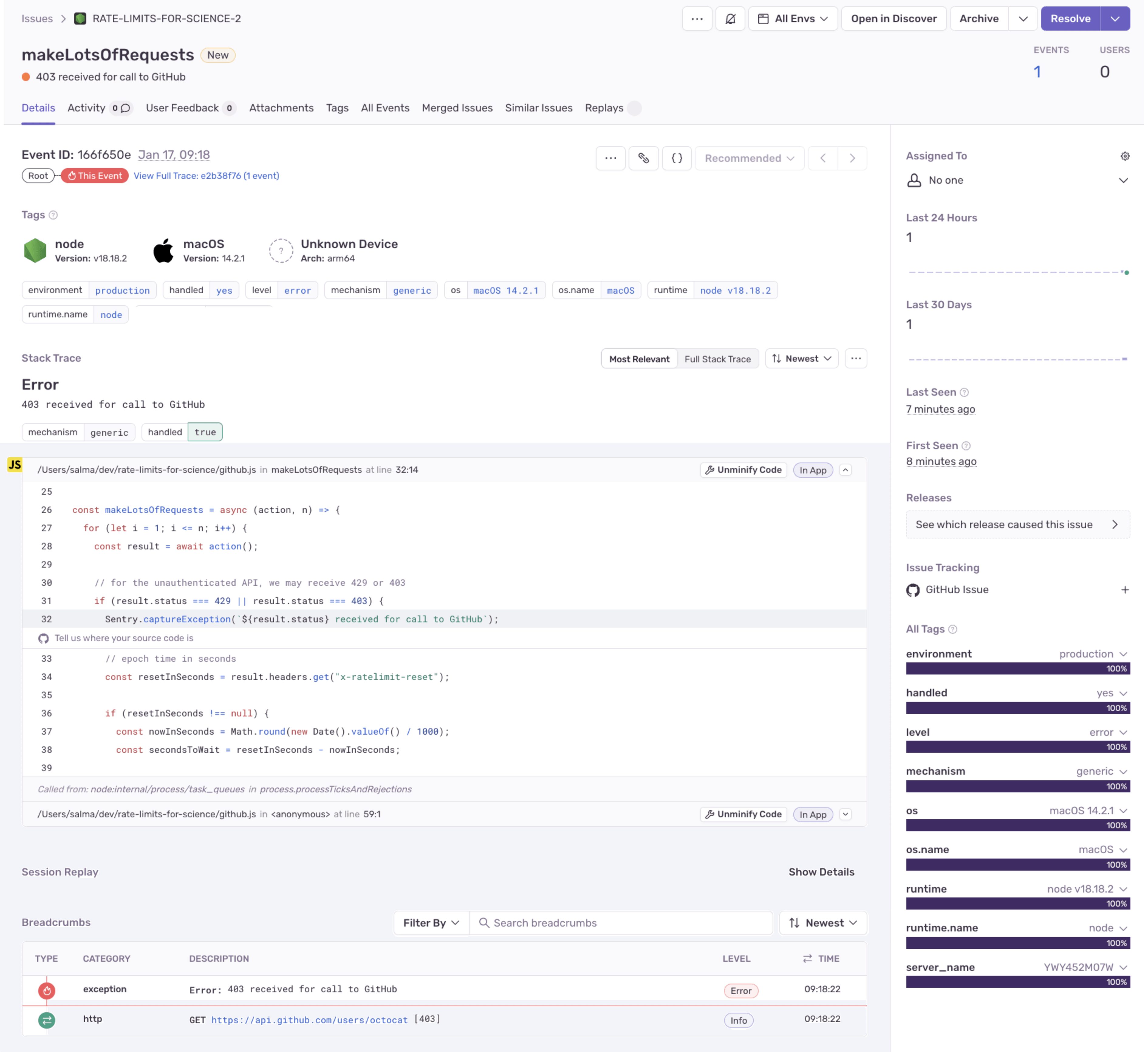 GitHub 403