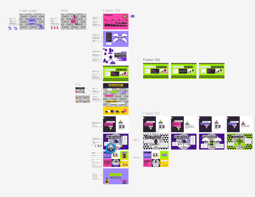 A screenshot of Sentry Rollback in Figma.