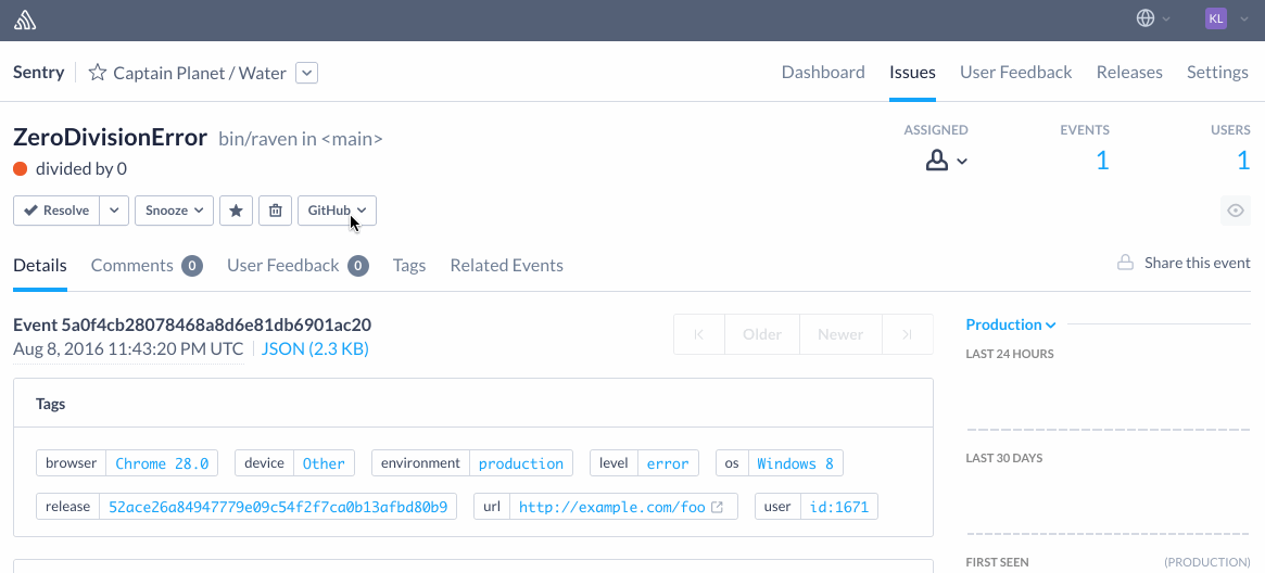 Create Github Issue"undefined
