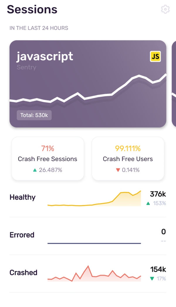 mobile-app-sessions