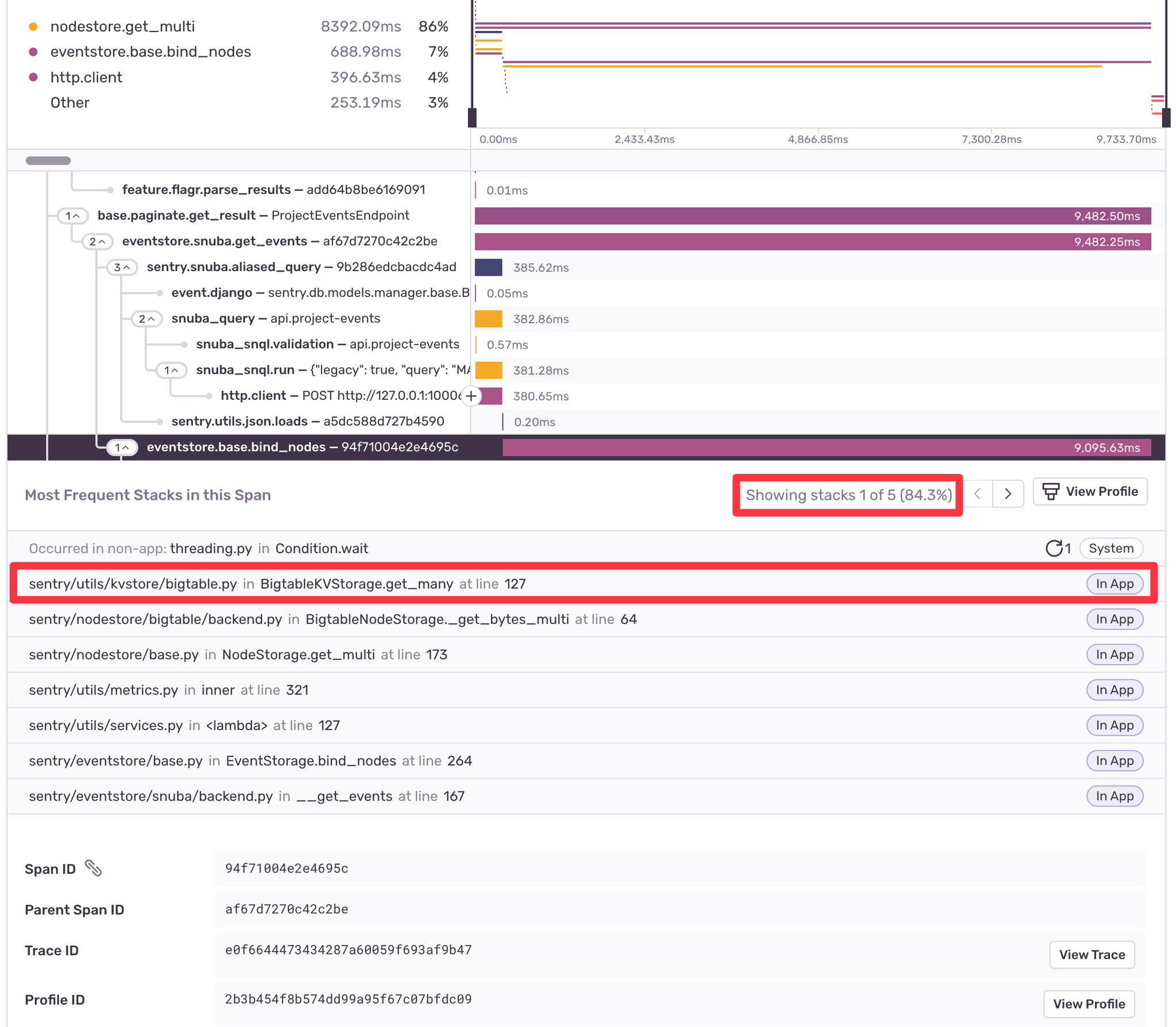 Screenshot 1 Profiling Blog