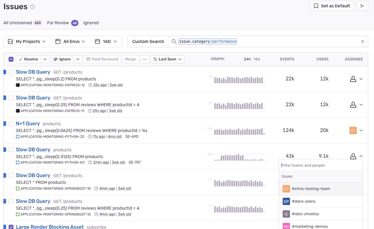 Issues Feed - Performance Issues filter