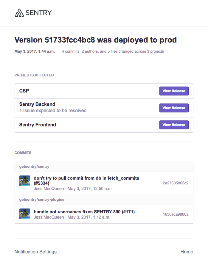 Releases Overview