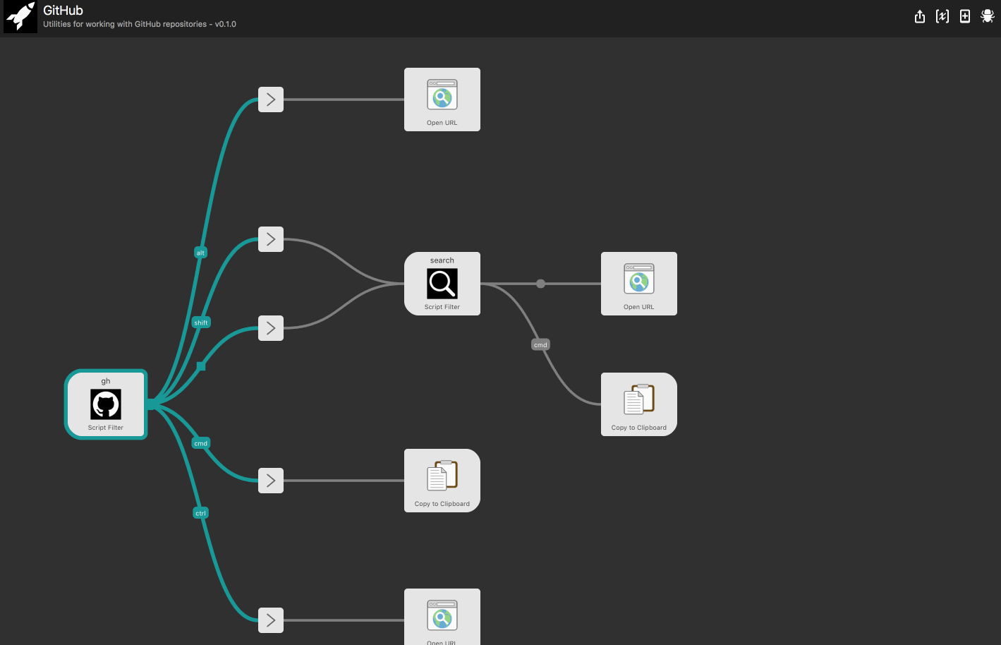 Alfred Workflow
