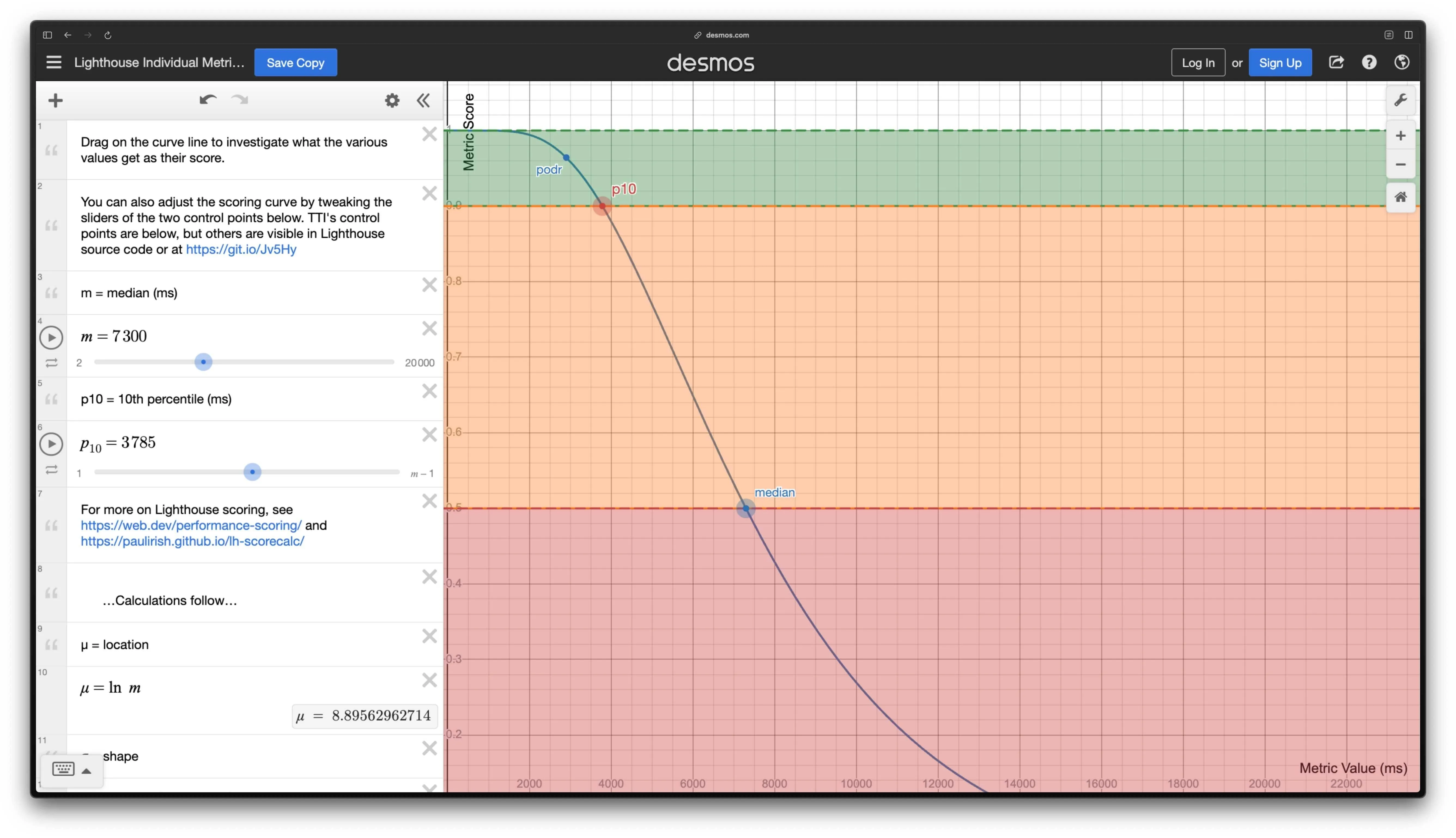 Desmos graph showing Lighthouse log-normal scoring curve mapping metric values to performance scores