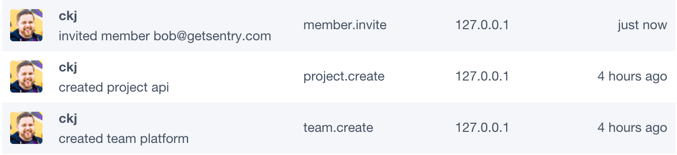 Audit Log