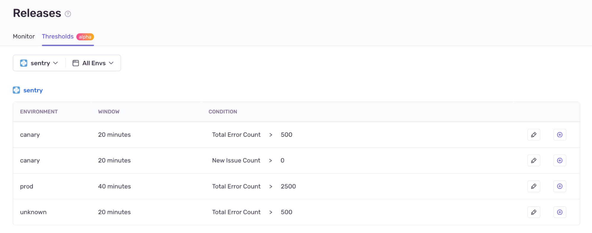 Sentry Releases Thresholds page with error count and new issue conditions for canary and prod environments
