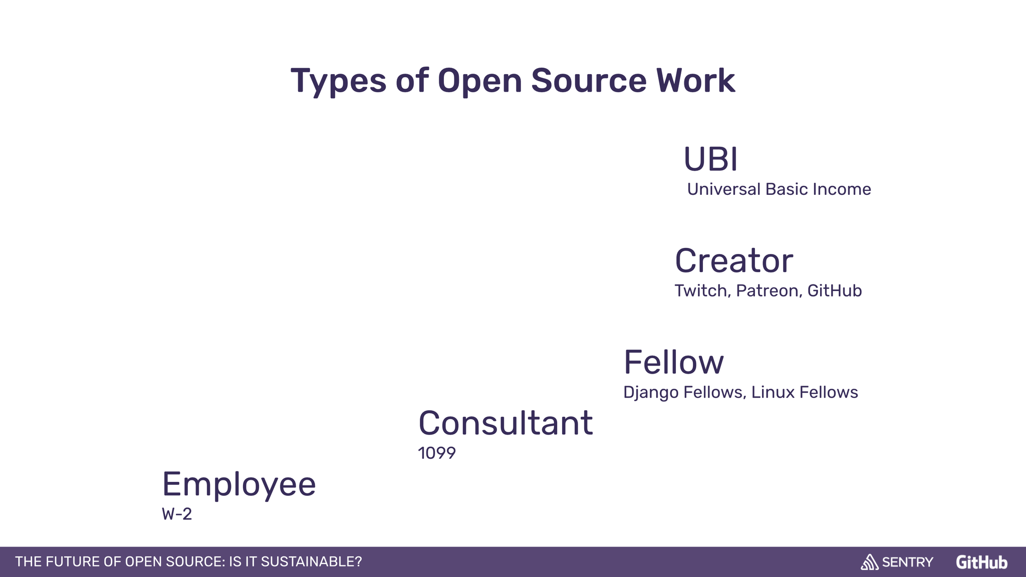 Slide: Types of Open Source Work ranging from Employee (W-2) to UBI (Universal Basic Income)