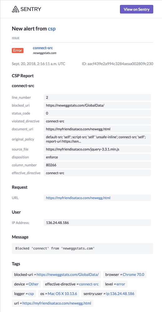 Sentry CSP alert email notification