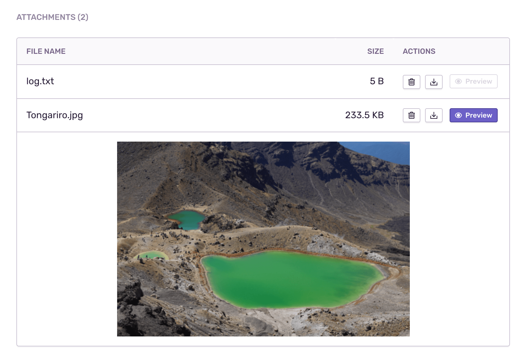 using-attachments