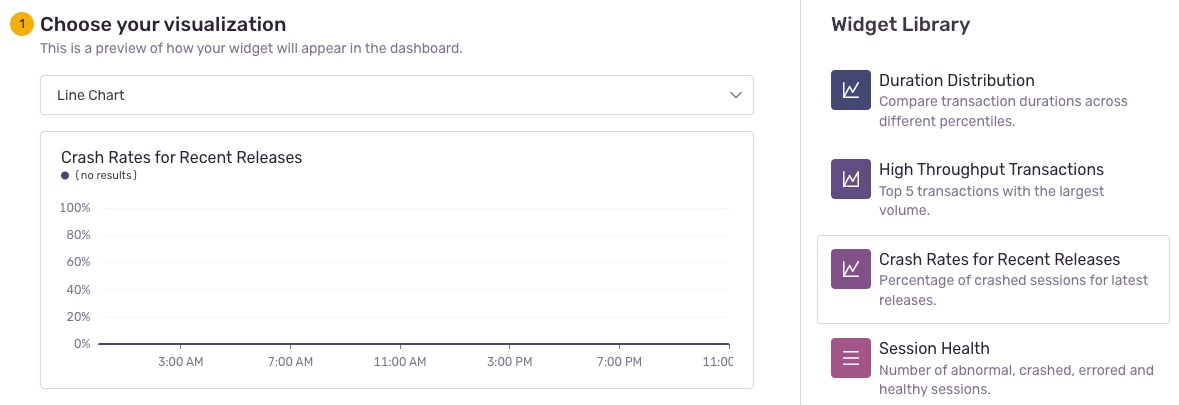 Crash Rate Widget