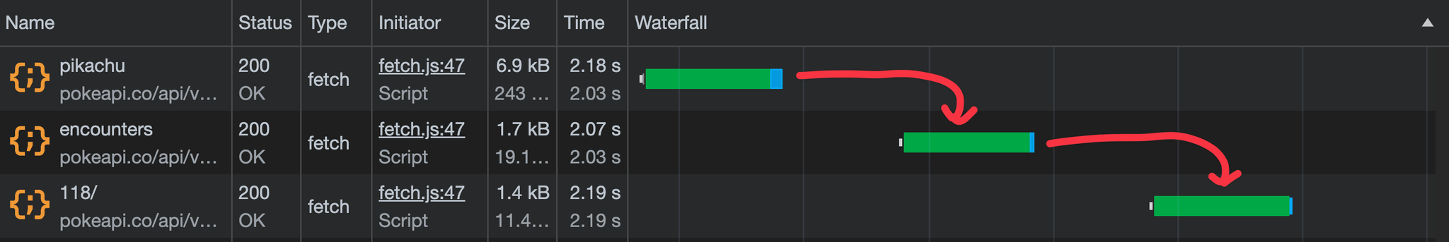fetch-waterfall-chrome
