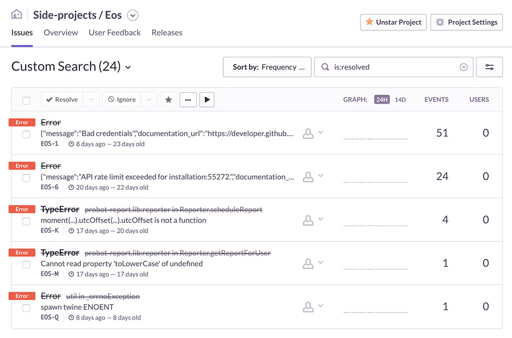 Bugs caught by Sentry