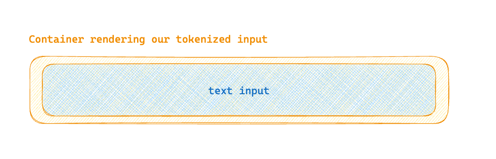 Container rendering tokenized input