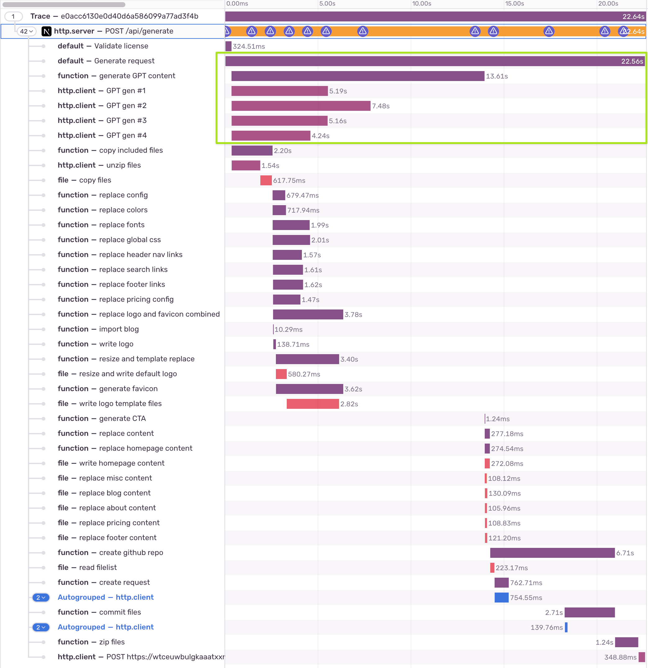 Optimized trace at 22.64s with GPT generation moved to the top running in parallel with other spans
