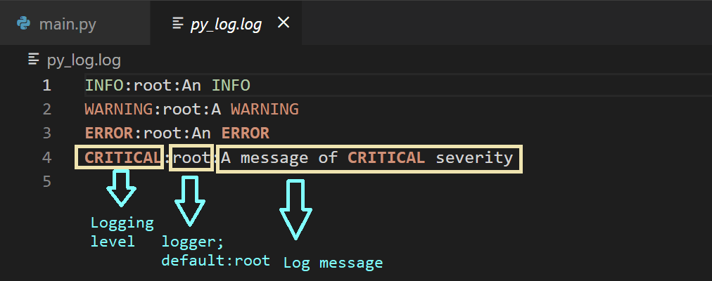 logging-in-python-image2