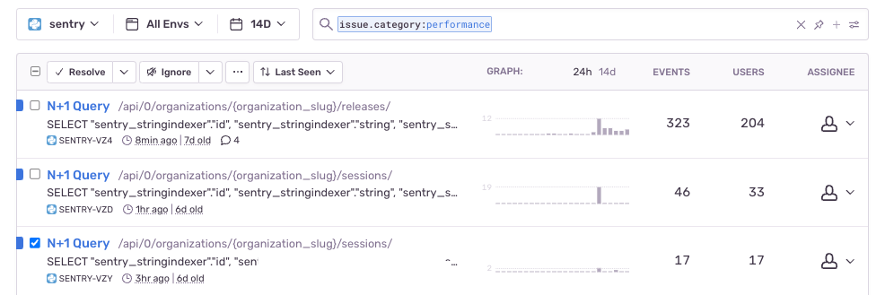 perf issues screenshot
