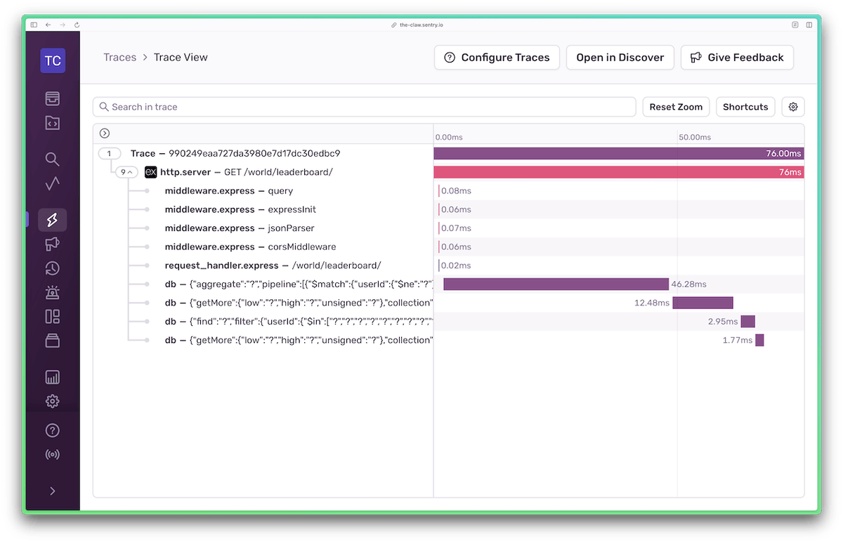 A single trace view in Sentry, now showing only four spans that touch the database. The total length of the trace is now only 76 milliseconds,