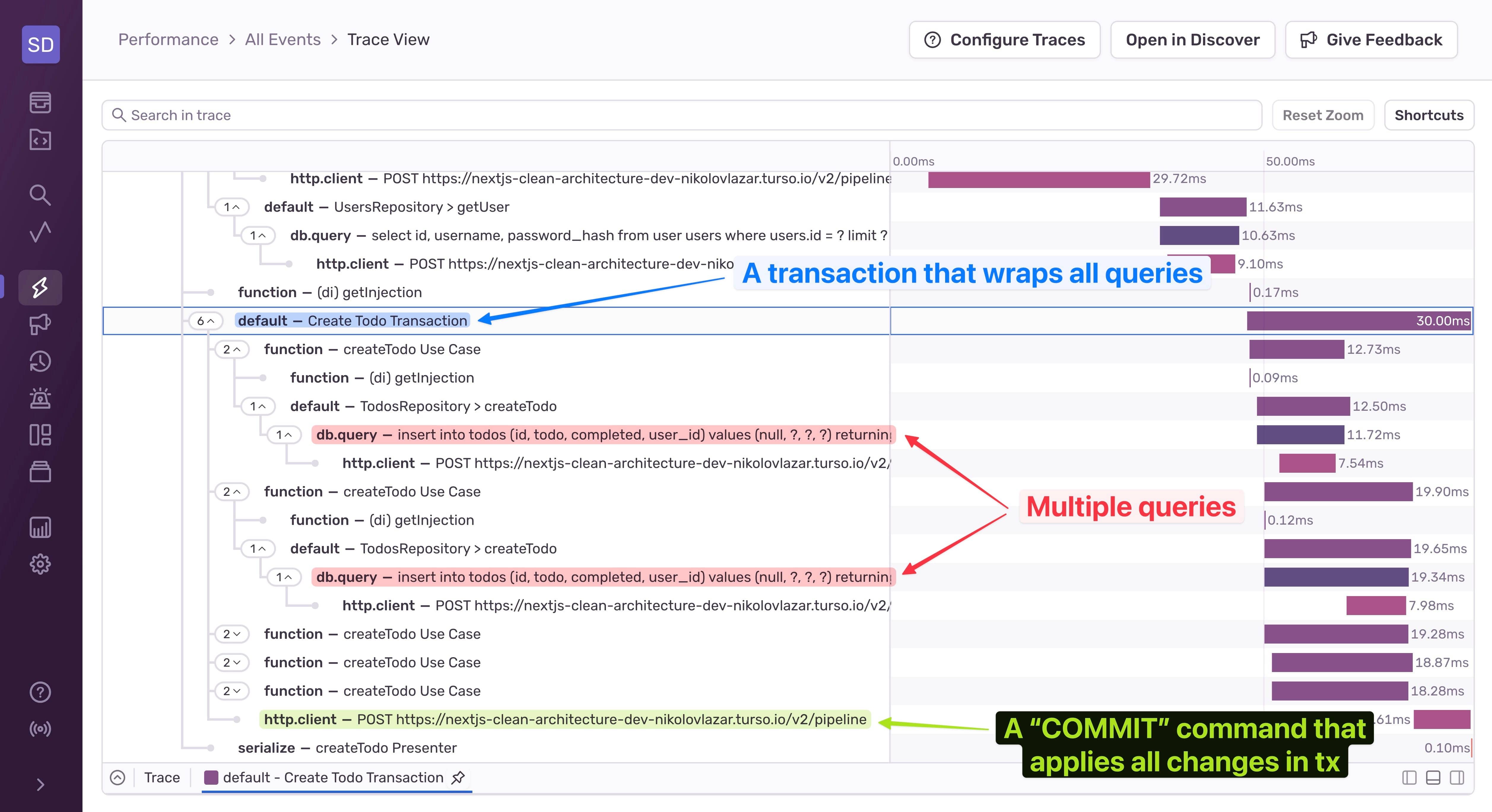 Sentry trace view showing a database transaction with multiple queries and a final COMMIT span