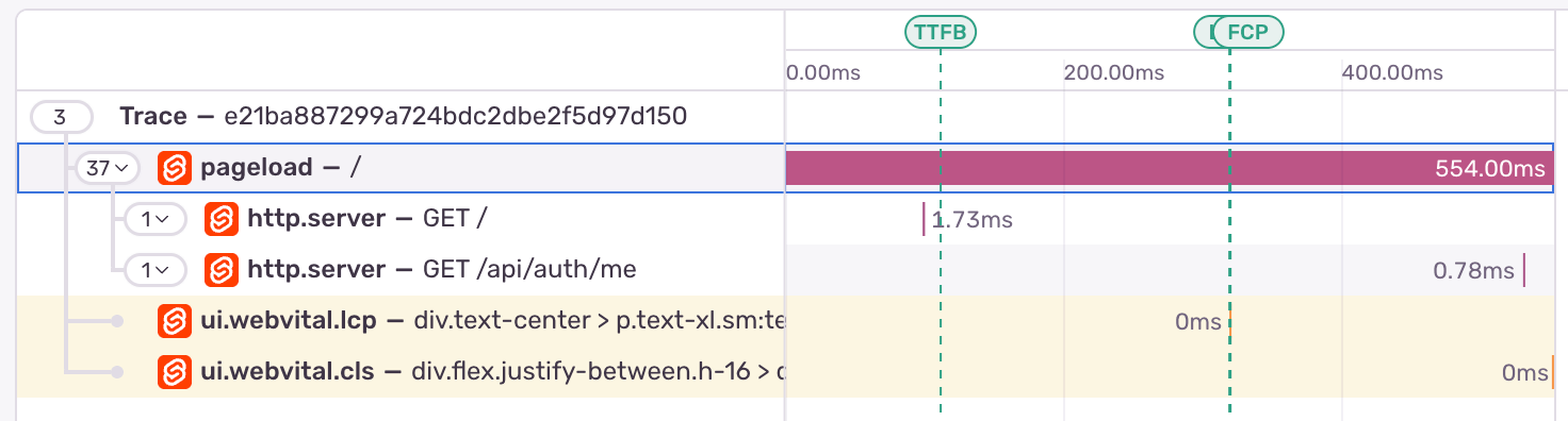 standalone-spans