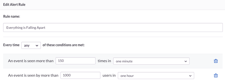 An example alert rule in Sentry