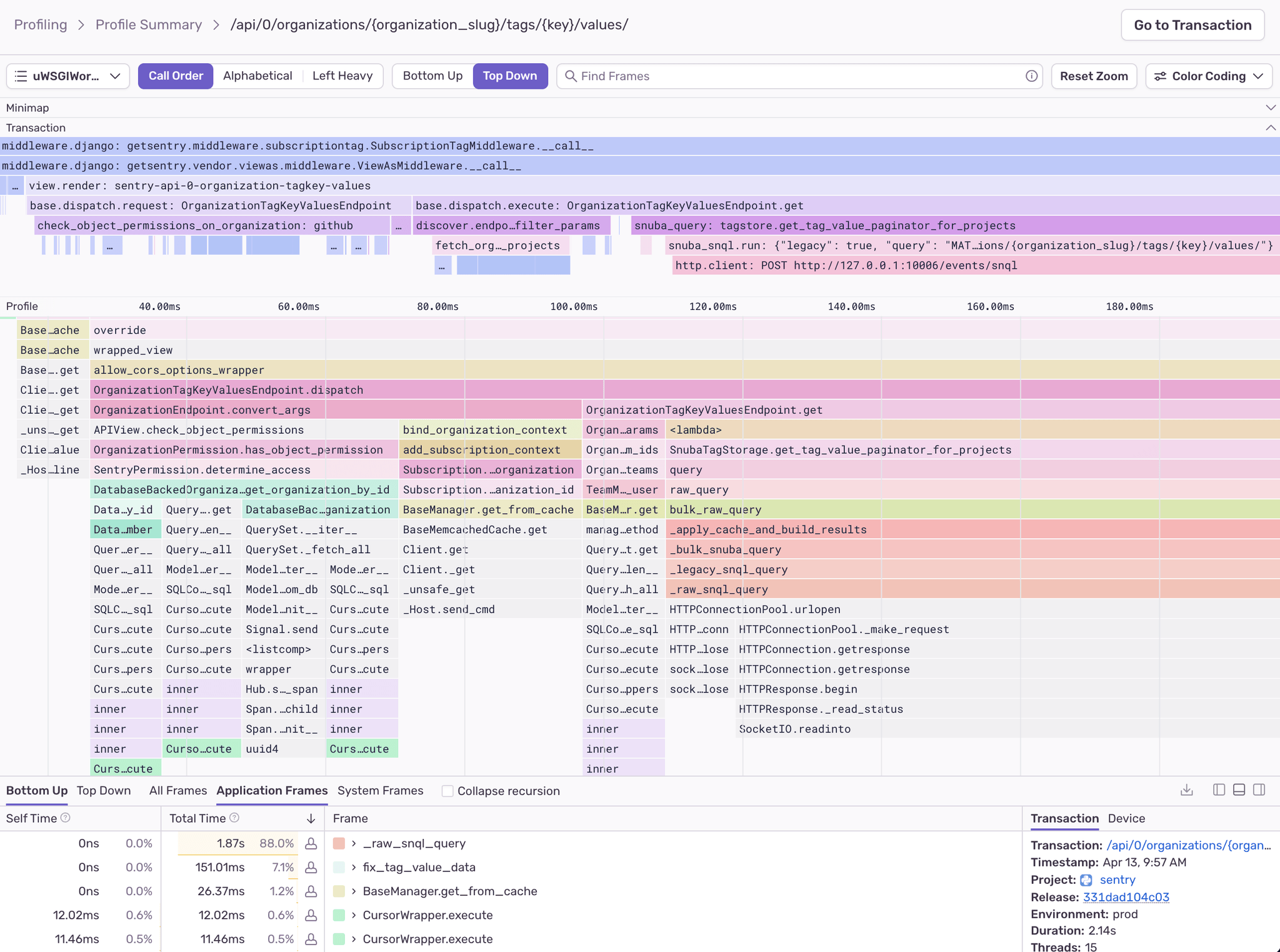 Screenshot 3 - Profiling blog