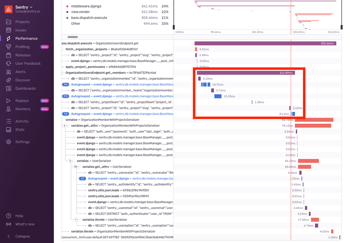 no instrumentation in performance page