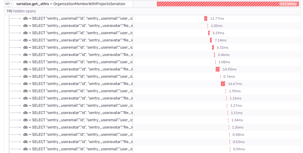 MN+1 DB Query _ Blog Post Example