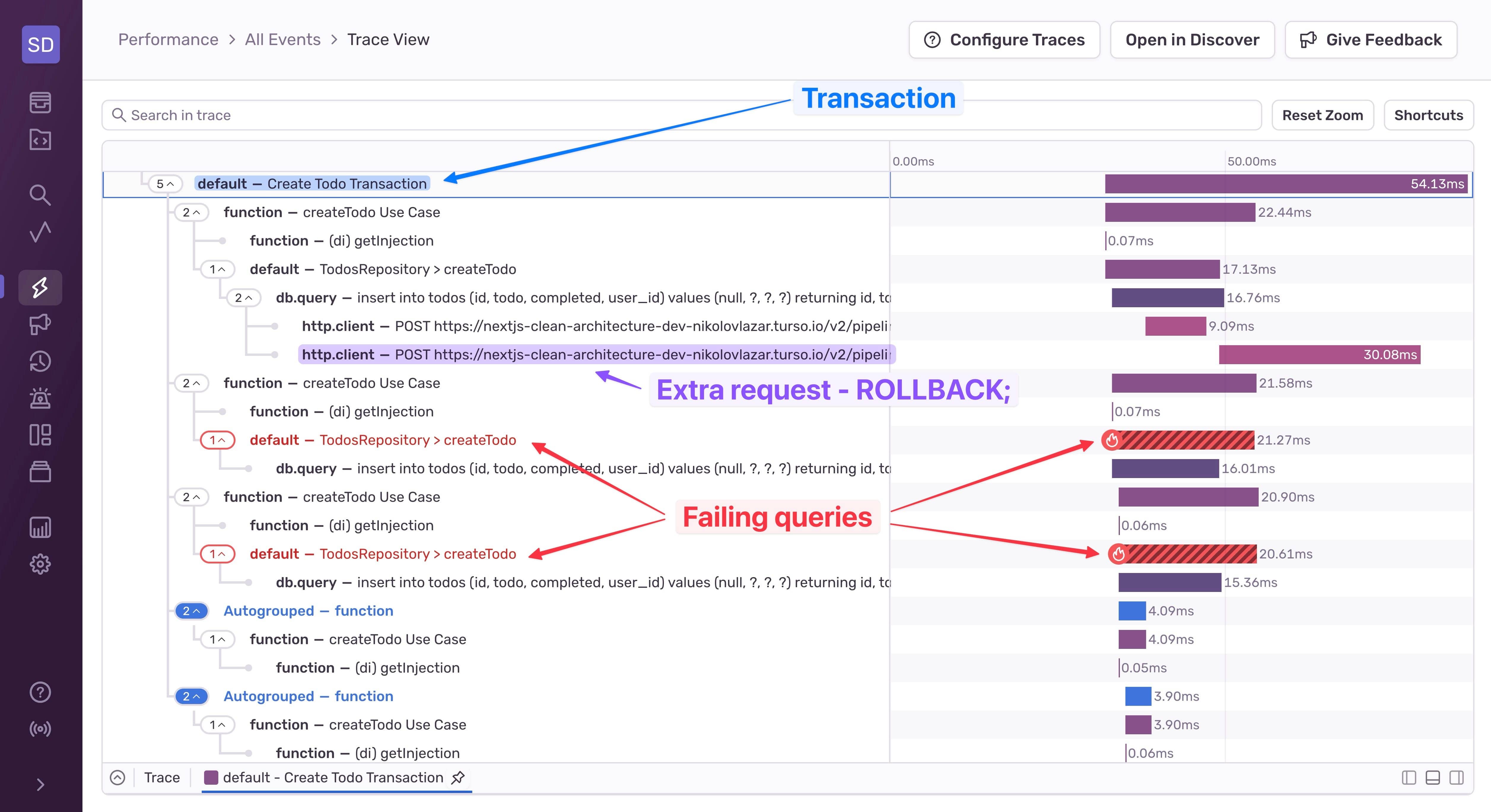 Sentry trace view of a failed transaction showing ROLLBACK span and failing query errors