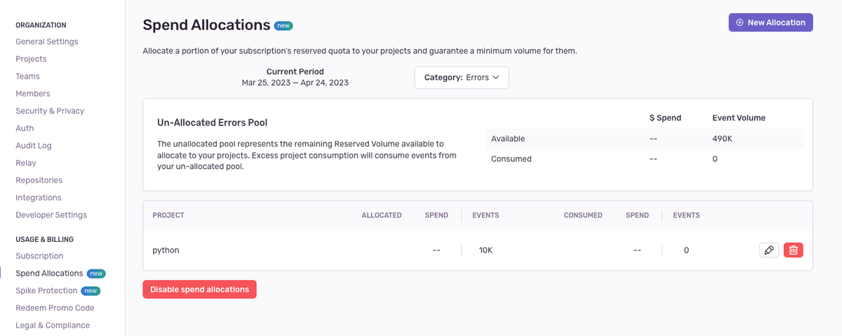 Allocations