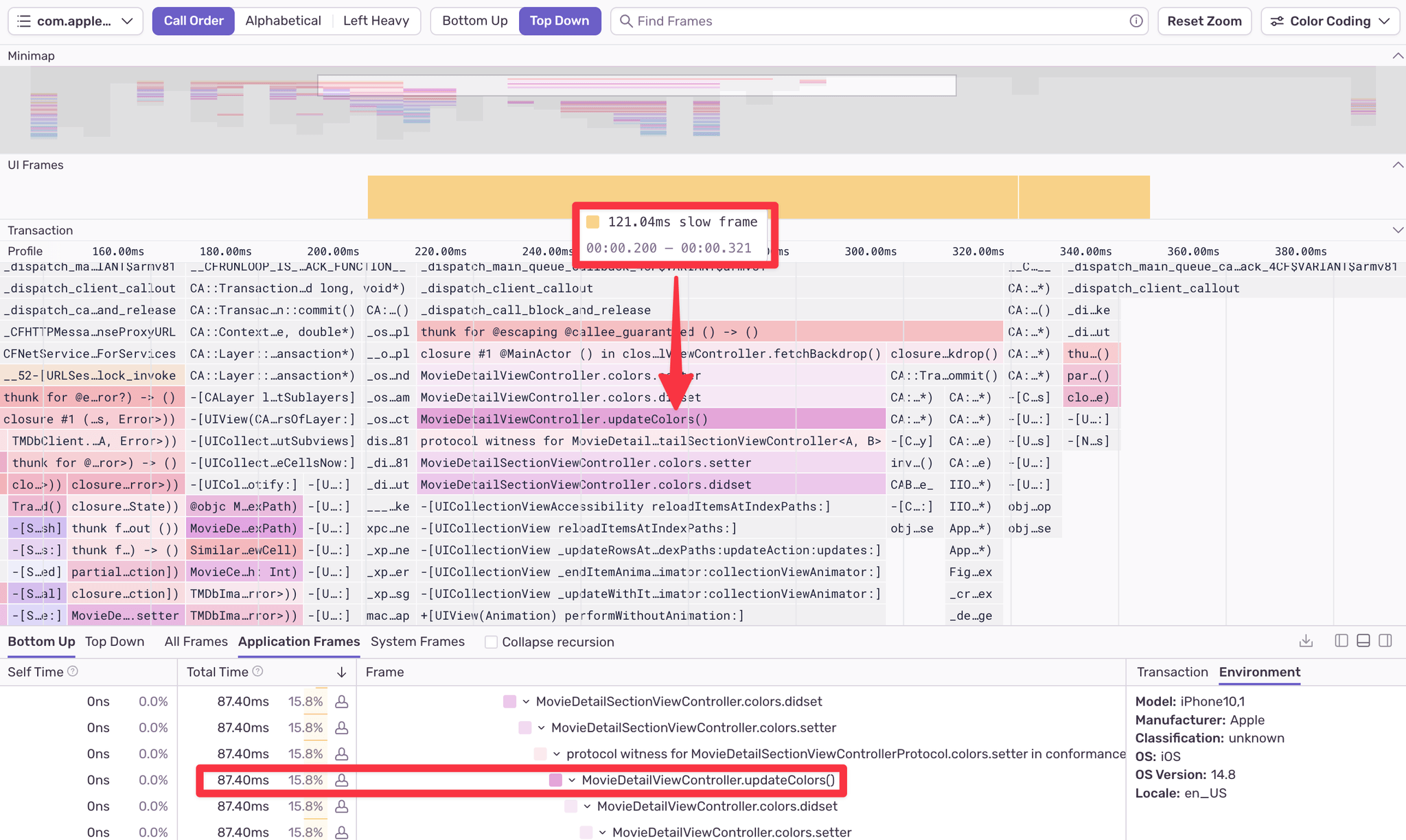 Screenshot 5 - Profiling blog