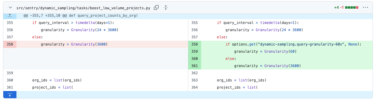one-liner-fix