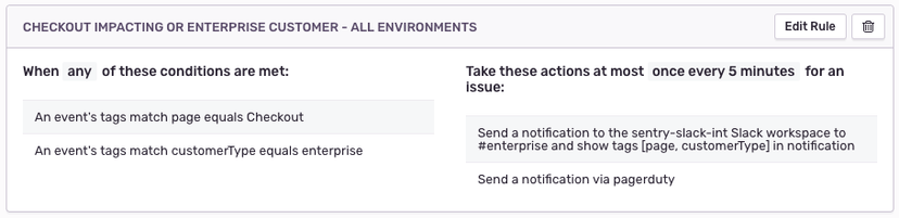 Sentry customer alert rule