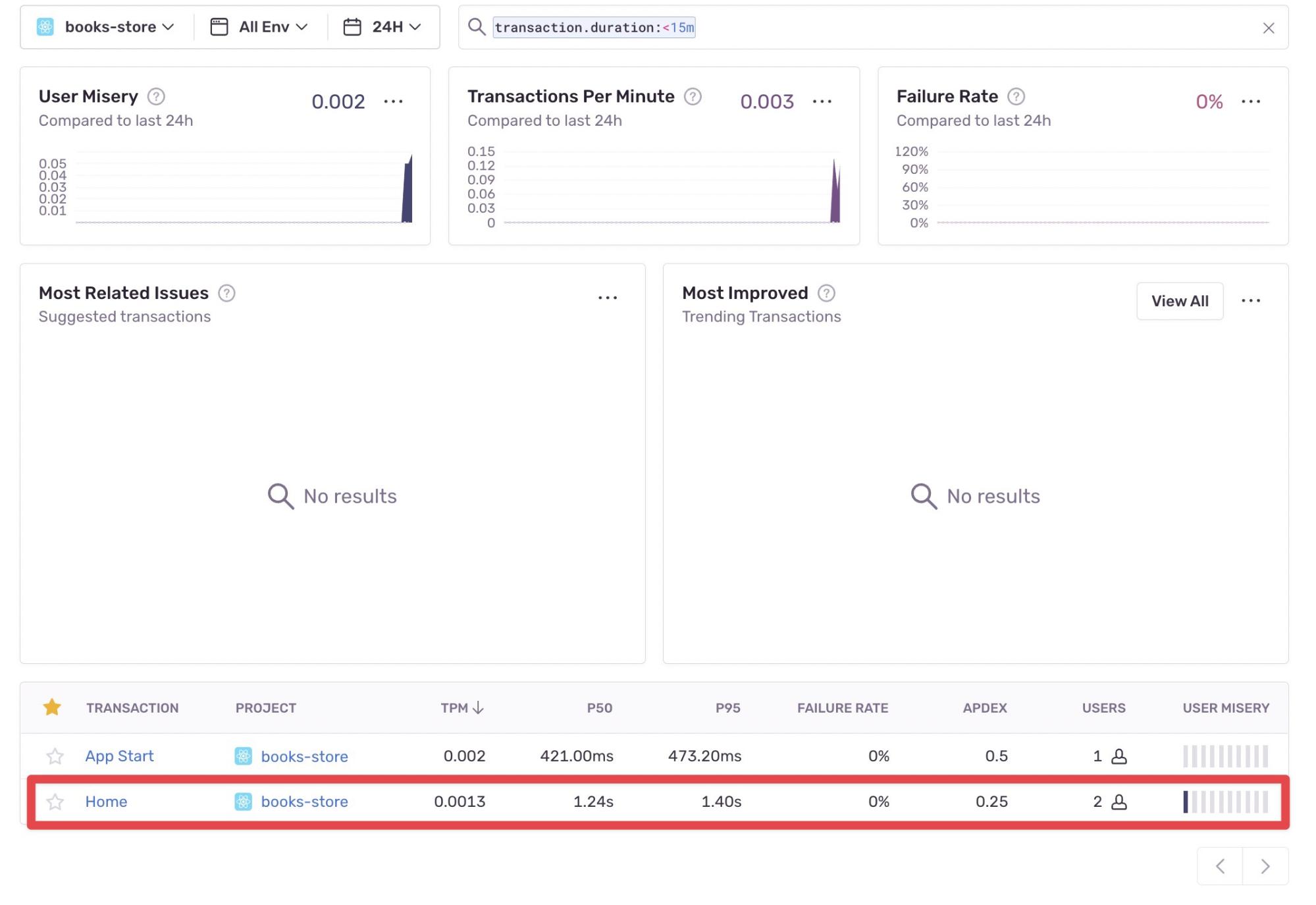 react-native-part-2-aman-sentry-sdk-image8