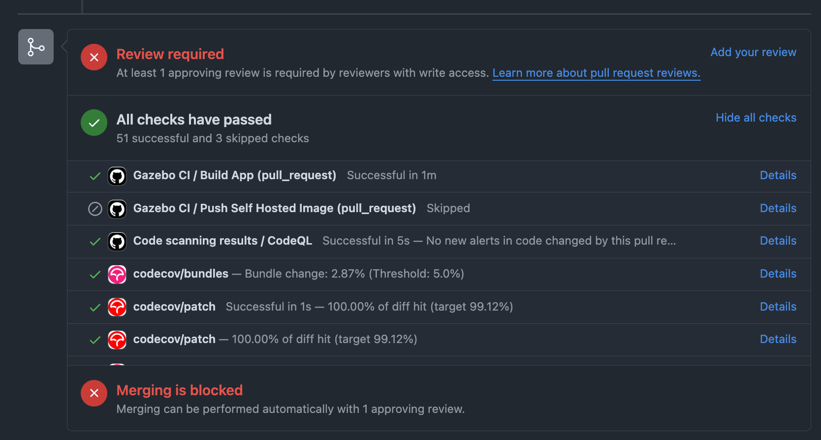 Updated our Bundle Analysis.