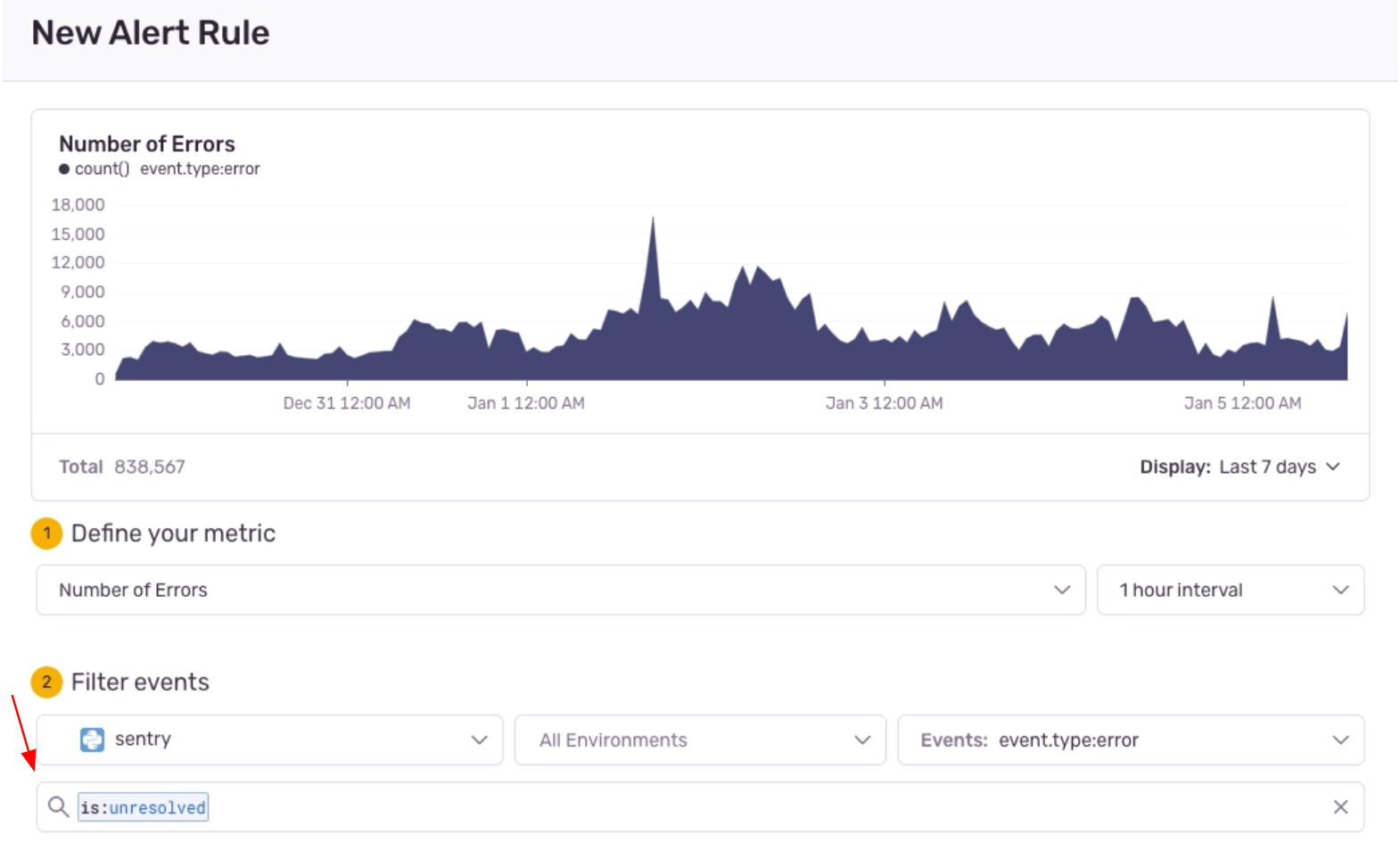 Unresolved Issue Alerts