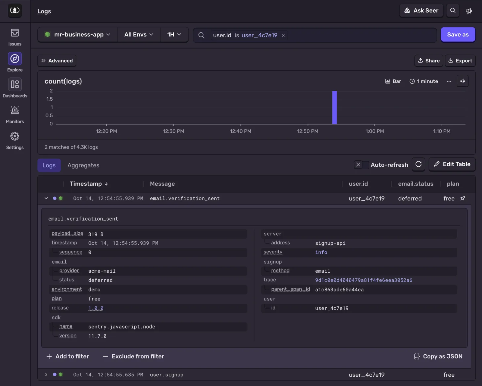 Sentry Logs explorer filtered to user.id user_4c7e19, showing a user.signup log and an email.verification_sent log with email.status deferred