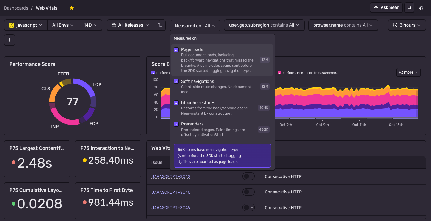 The "Measured on" filter on the Web Vitals dashboard, with page loads, soft navigations, bfcache restores, and prerenders