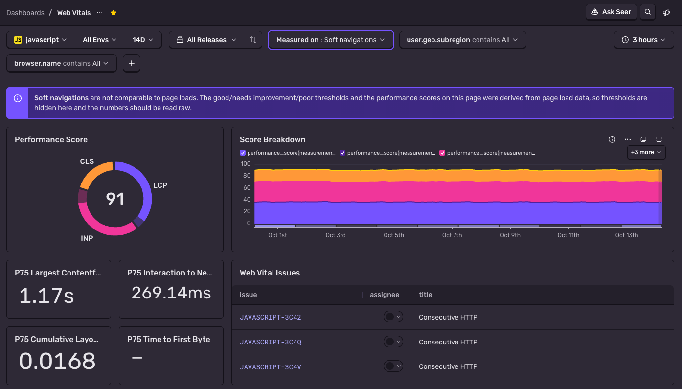 The Web Vitals dashboard filtered to soft navigations, with a notice that they are not comparable to page loads