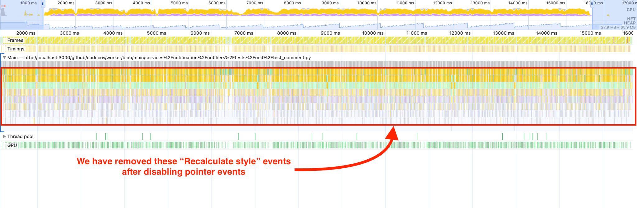 Flame graph of the virtual code renderer with pointer events disabled while scrolling, no forced reflows