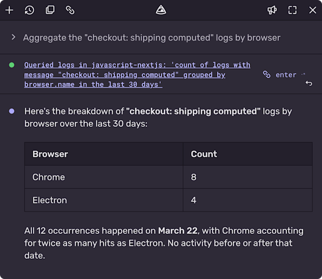 Sentry AI assistant response showing 'checkout: shipping computed' log counts aggregated by browser — Chrome with 8 hits and Electron with 4, all occurring on March 22.