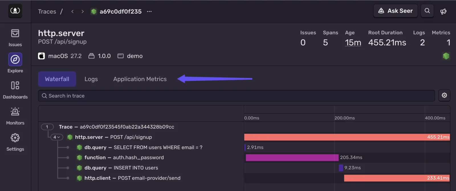 Sentry trace view for POST /api/signup: a waterfall of four child spans, with Logs and Application Metrics tabs beside it