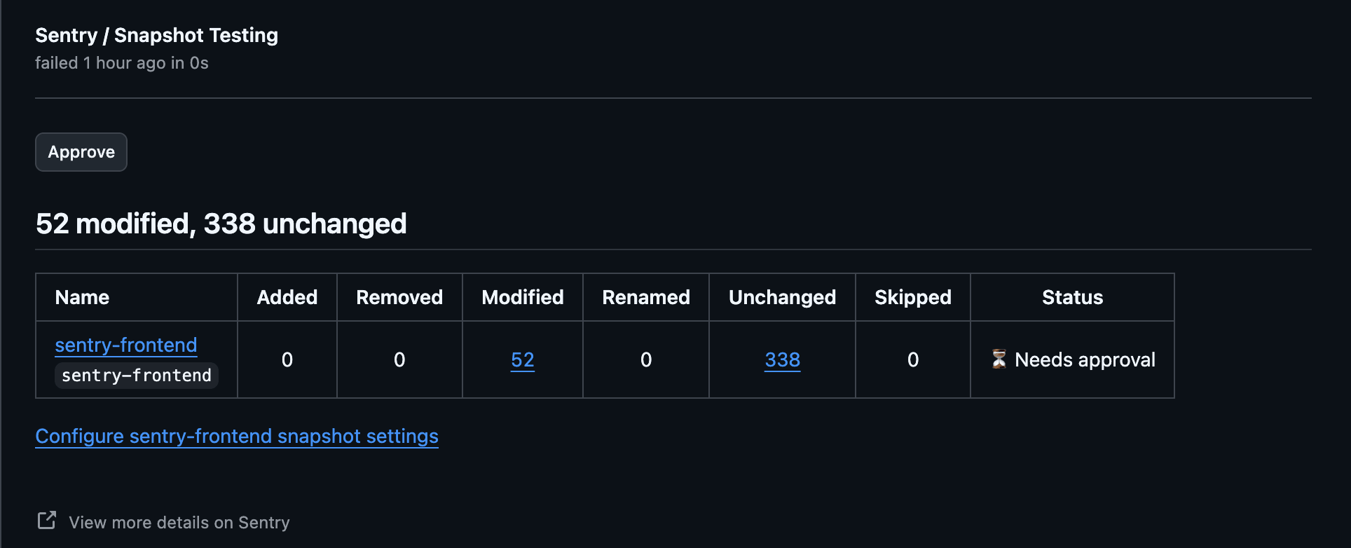 Sentry Snapshot Testing PR comment showing 52 modified and 338 unchanged screenshots needing approval