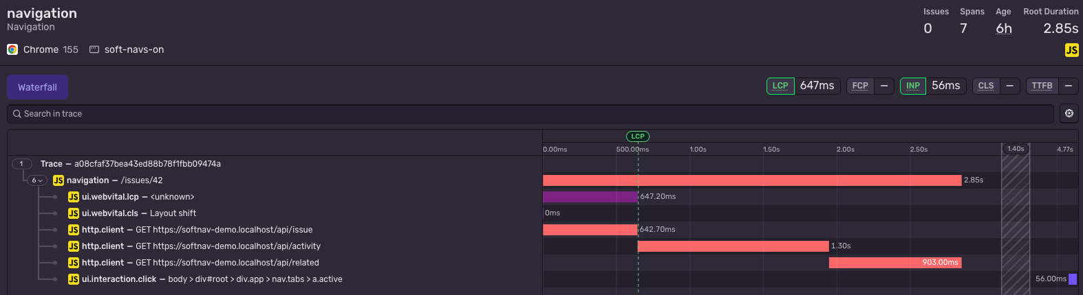 A soft navigation to /issues/42 in Sentry's trace view: the navigation span runs for 2.85s, while the LCP marker sits at 647ms, right where the request for the issue ends