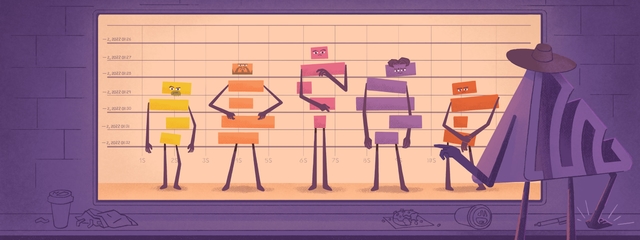 Usual Performance Suspects: Introducing Suspect Spans