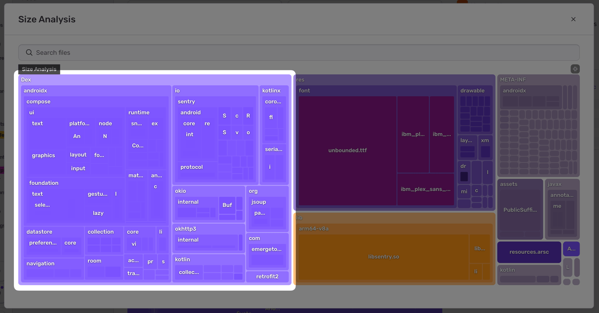 Next Halloween I’m dressing as O(n^2)