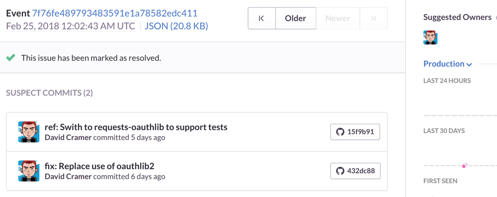 Commits within an Issue
